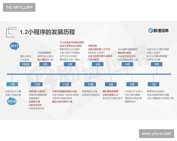 二〇二四全球赛事数据权威排行榜重磅发布深度解析 二〇二四全球赛事数据权威排行榜重磅发布深度解析