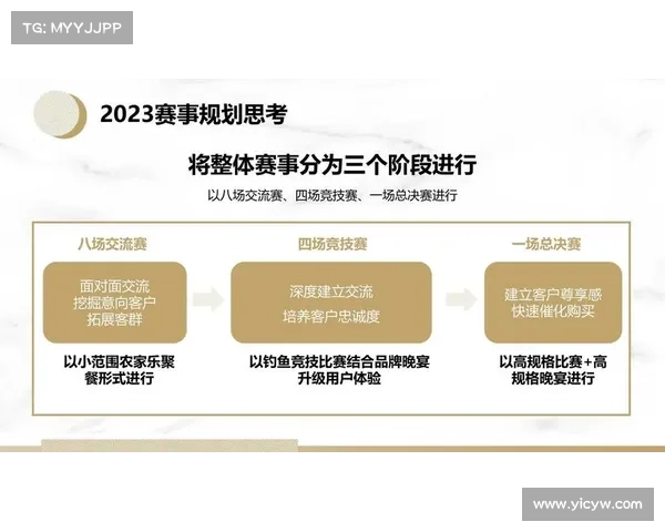 线上赛事策划方案 线上赛事策划方案