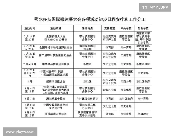 2019年全年度精彩赛事计划详细安排与活动日程全面解析 2019年全年度精彩赛事计划详细安排与活动日程全面解析