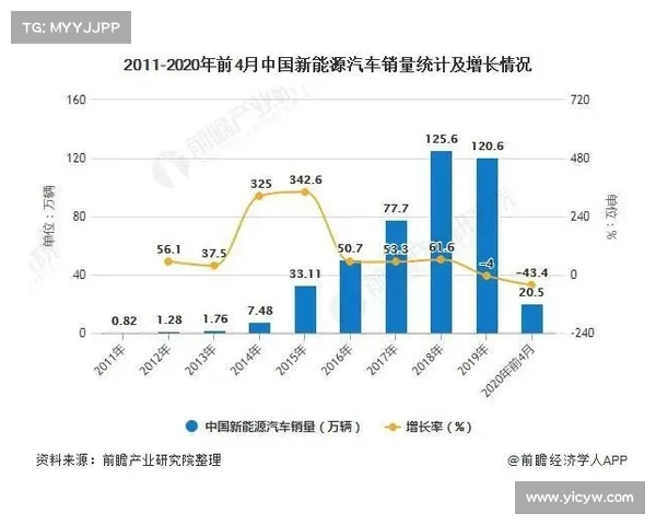 2020年全球汽车赛事时间全览详细赛程安排及重要时间节点分析