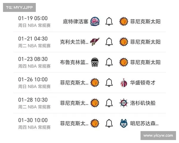 nba比赛排行 nba比赛排行