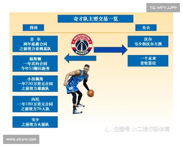 nba赛程2021至2022—NBA新赛季赛程深度解析：强队对决与黑马突围预测