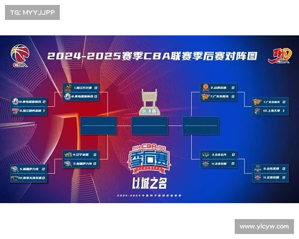 今天cba赛事直播-今天cba赛程2019-2020