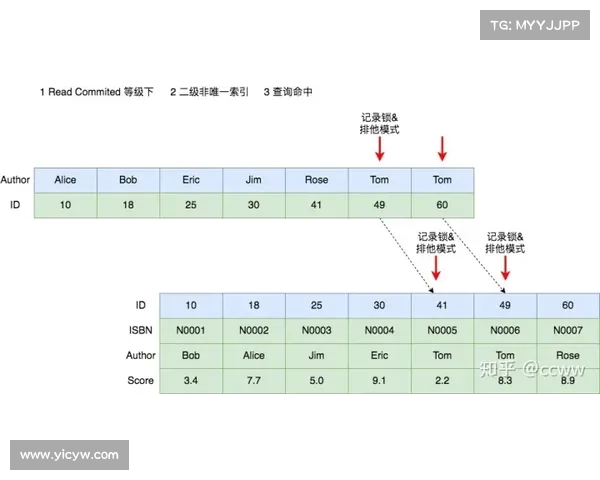 周二苏联杯赛事分析
