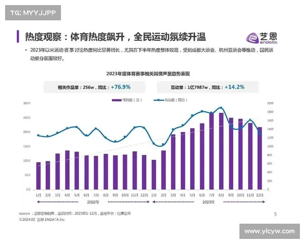 开放体育赛事审批-体育赛事申办报告流程 开放体育赛事审批-体育赛事申办报告流程